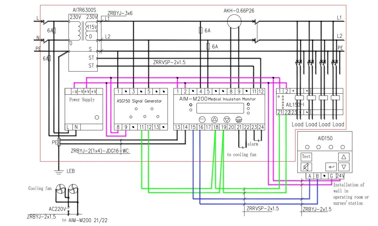 Wiring diagram of AIM-M200 Hospital Insulation Monitoring Device