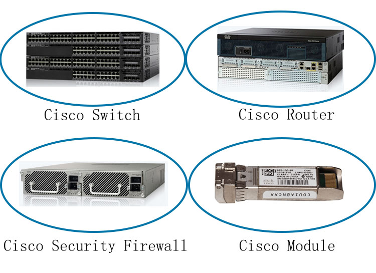Genuine Cisco SPA-10X1GE-V2 10 Port Gigabit Ethernet Module