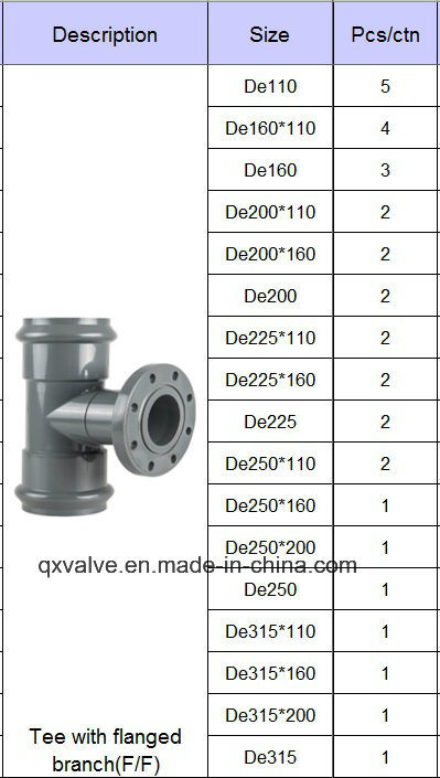 DIN Standard Pn10 UPVC Tee with Flanged Branch (F/F) Size From 110mm to 315mm
