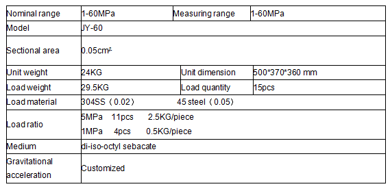 250MPa high precision deadweight tester