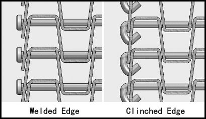 Flat Wire Belt, Clinched Edge & Weld Edge, Standard Duty & Heavy Duty