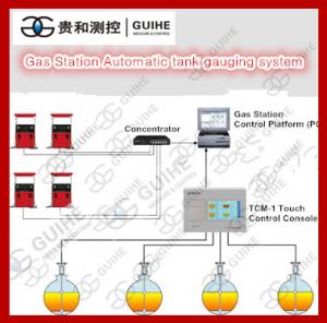 China Petrol station fuel tank gauging system magnetic tank level gauge/sensor price on sale 
