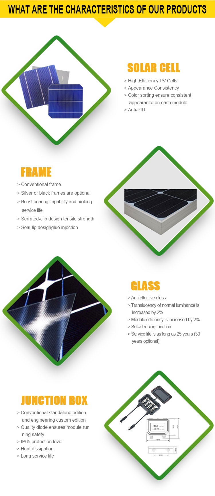 high efficiency solar panel cells 300w poly photovoltaic 1000 watt solar panel price india