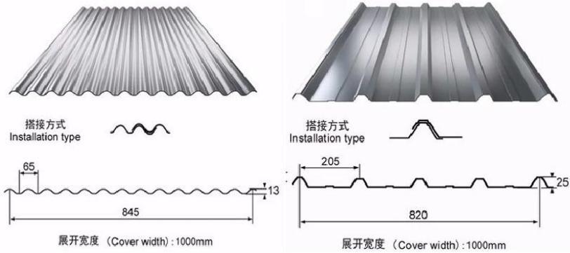Roof Sheet Roll Forming Machine Roof Profile Sheet Roll Forming Machine Roof Use Double Layer Corrugated Sheet Machine