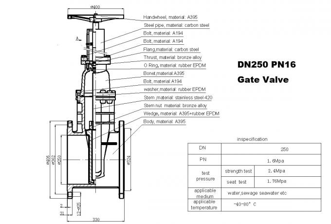 DIN 30677-2 Standard Full Bore Resilient Seated Gate Valve Epoxy Coating 0