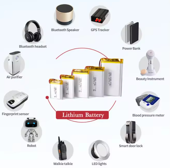 3.7V Rechargeable Li-ion Battery 1000mAh 802844 Li-polymer Battery for Small Household Appliance