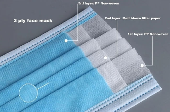 Low Moq Made In China Consumable Non Woven 3 Ply Protective Disposable Face Mask