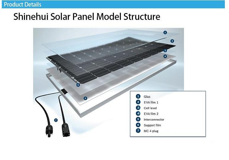 China Factory Price 50W 100W Mono Poly Solar Power Panel