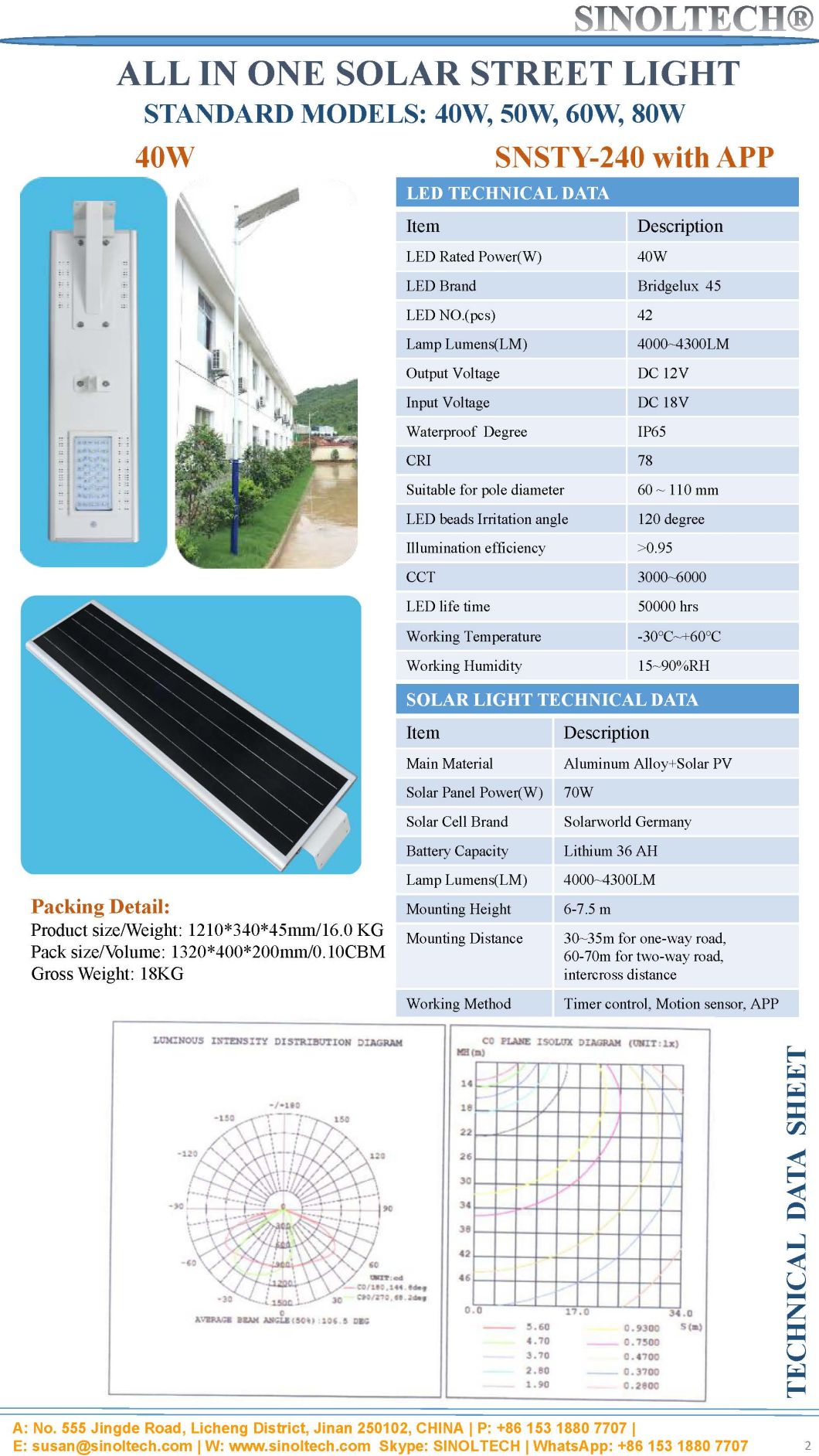 4300 Lumens 40W LED Integrated All in One Solar Street Light with 5 Years Warranty (SNSTY-240)