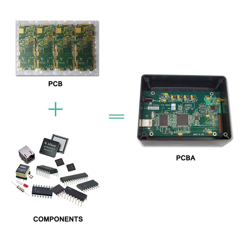 Shenzhen Electronic PCBA Circuit Board Design Car Charger PCB Assembly