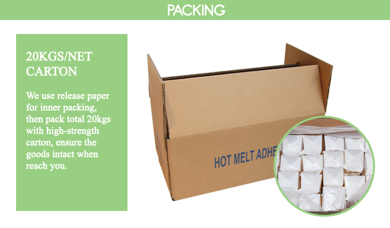 Hot melt adhesive manufacturers for PSA tapes