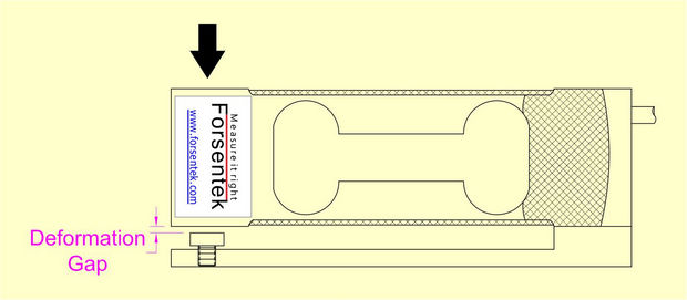 low capacity load cell with overload protection