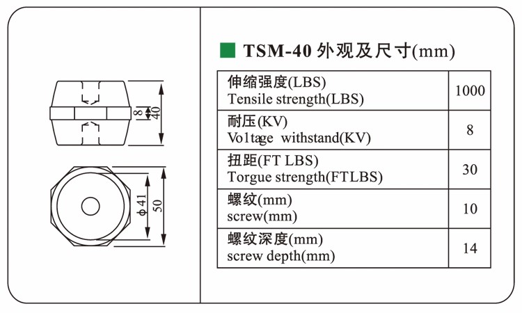 low voltage water resistance TSM40 stand off insulator support