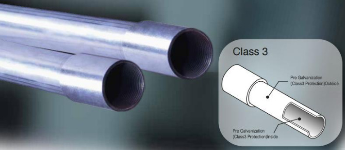 BS45658 Gi Conduit Hot Dipped Galvanized Steel Class 4 Electrical Conduit for Project Directly
