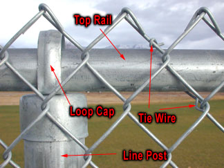 Chain Link Fence Parts Section Two
