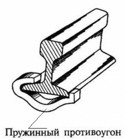 60Si2Mn Material Russian Rail Anchor P65 Anticreeper For Rail Fixation