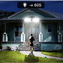 Motion Security light outdoor, motion detected will become 100% brightness