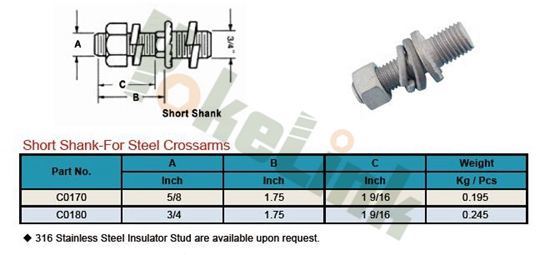 Short Shank-For Steel Crossarms Line Post Studs