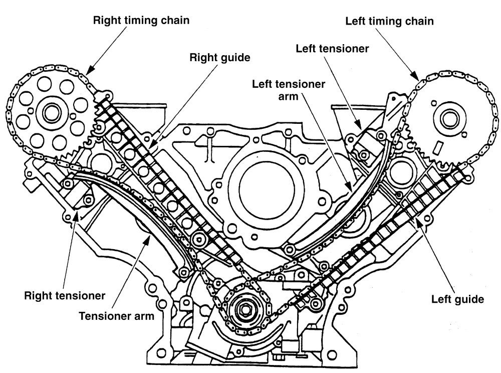 99 toyota corolla timing chain replacement