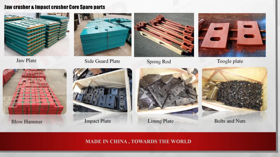 Spare Parts of Stone Crushers Stone Crusher Wearing Parts High Manganese Steel Blow Bar Hammer of Impact Crusher