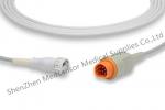 Câble compatible d'adaptateur de Siemens® IBP