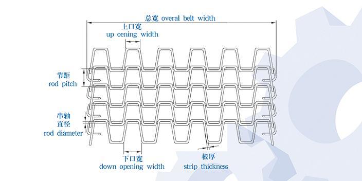 OEM Stainless Steel Wire Conveyor Mesh Belt
