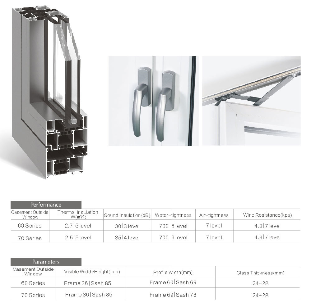 casement aluminum handle,CASEMENT ALUMINIUM WINDOWS,upvc casement door,CASEMENT WINDOWS DOORS