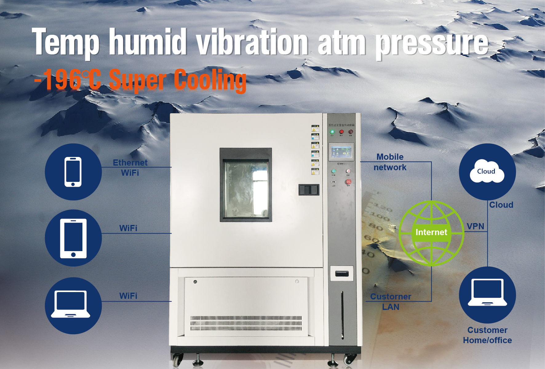 Environment simulation tester automatic alternating climatic aging test machine High low temperature test chamber