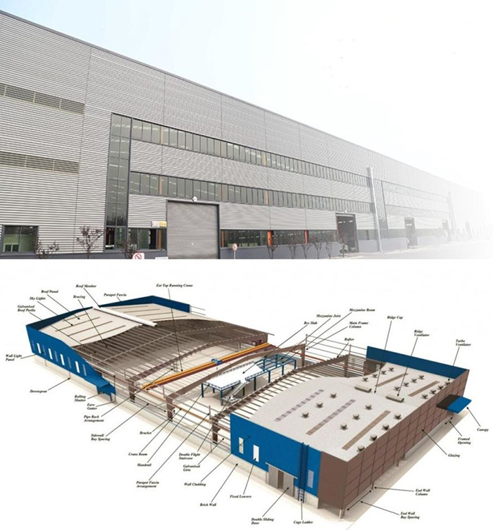China Prefab Modern Metal Steel Frame Hotel Workshop House Steel Structure Warehouse