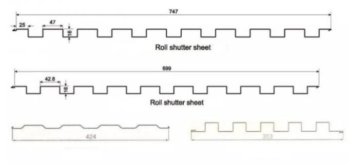 Steel Frame Roller Shutter Door Machine Cr12 Mov Cutting Tool Material