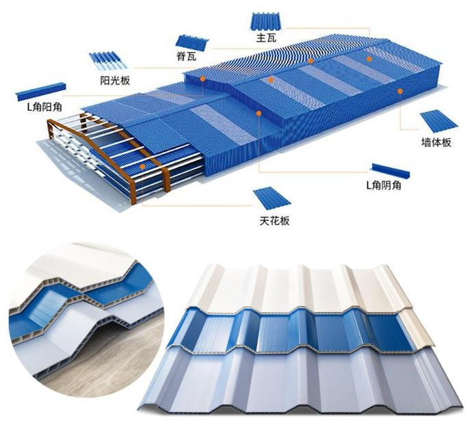 Indonesia PVC ASA Hollow Roof Production Line