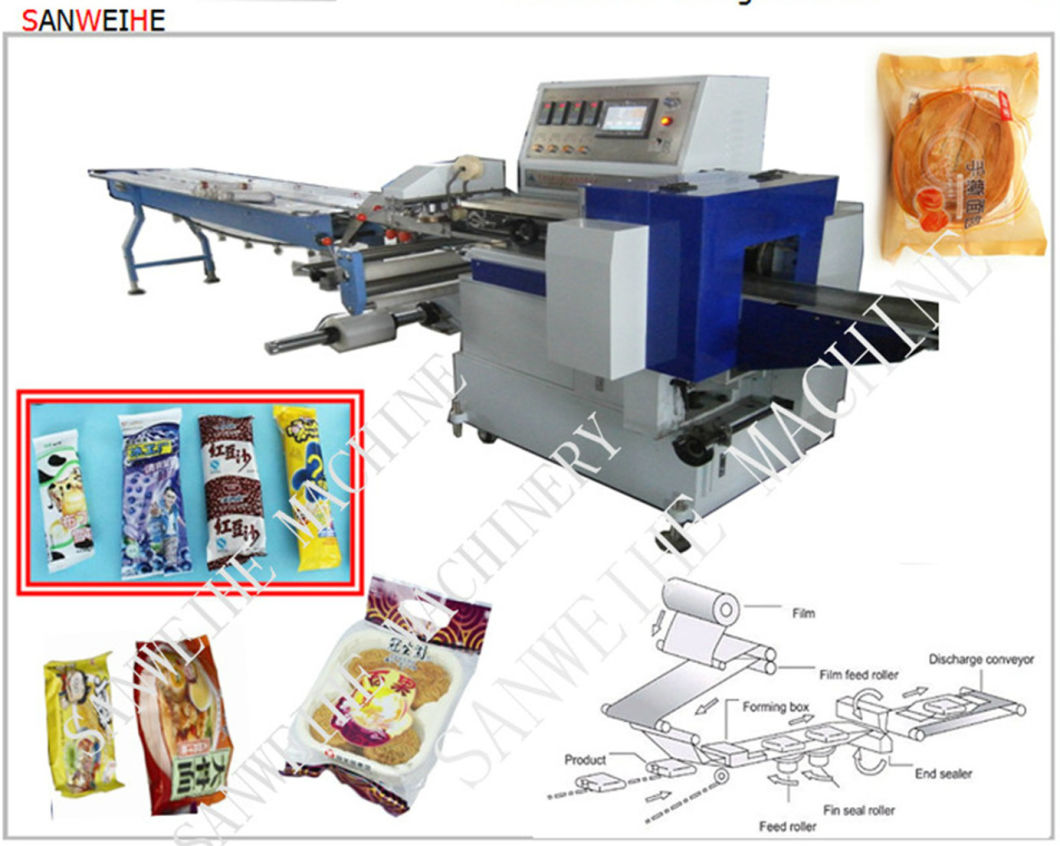 Food/Bread/ Cake /Reciprocating Type Box-Motion Automatic Flow Wrapping Packing Machine
