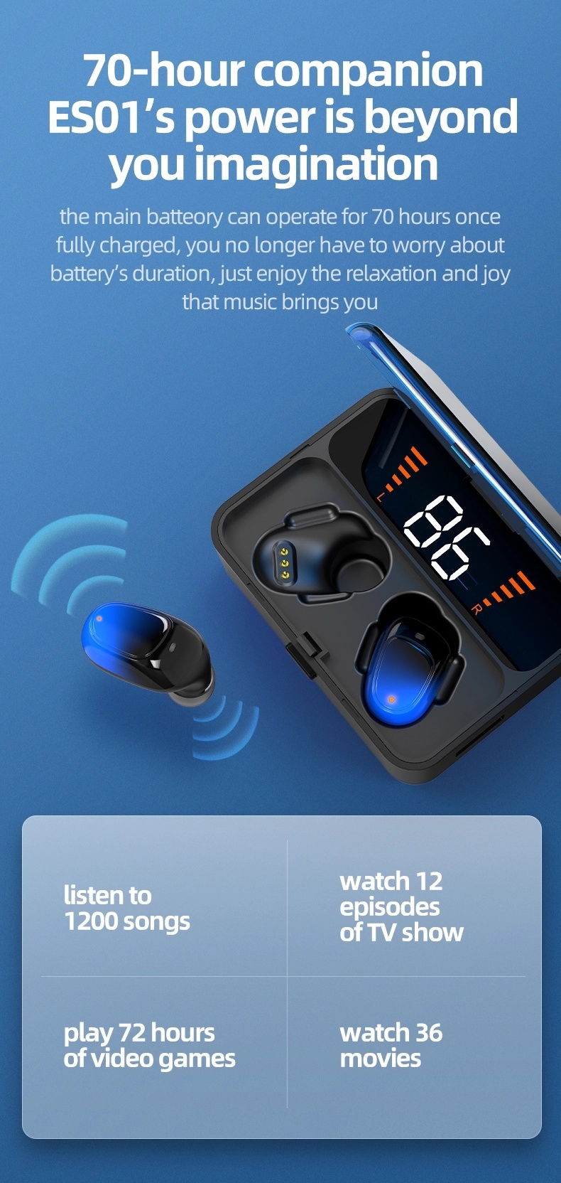 Hot Sale Bluetooth 5.0 Gaming Earphones Sports Waterproof Tws Earbuds