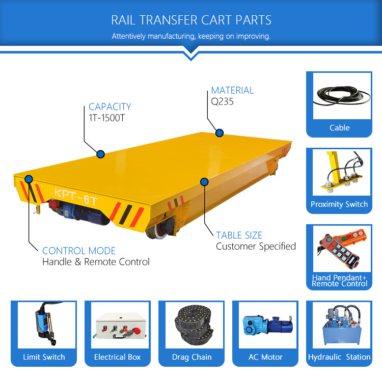 Cable Rail Transport Cart With Mold Plant