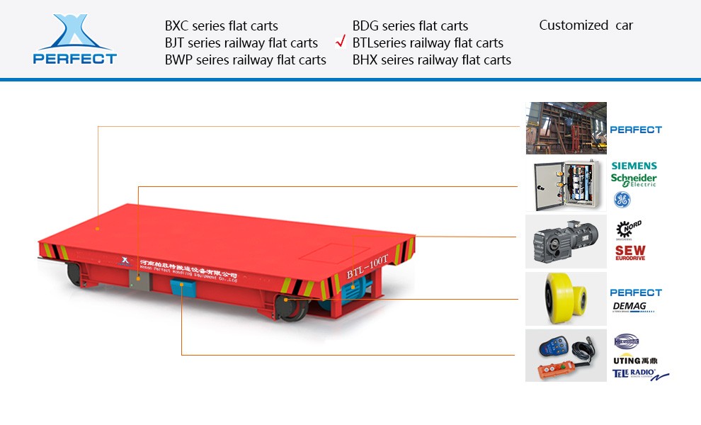 Production of customized battery electric flatbed cart rail ground translation vehicle
