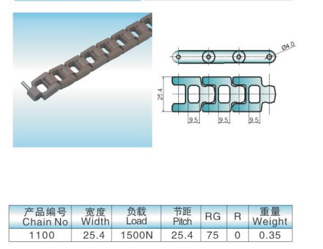 flexible conveyor chains 