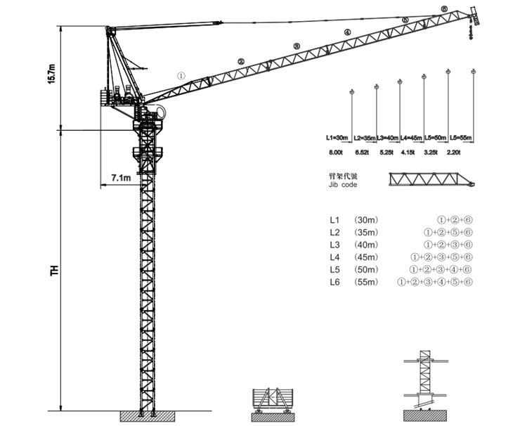 1.ZTL286 14ton luffing crane detailed introduction