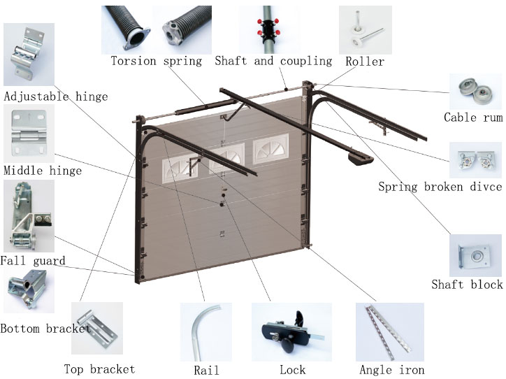 garage door installation diagram