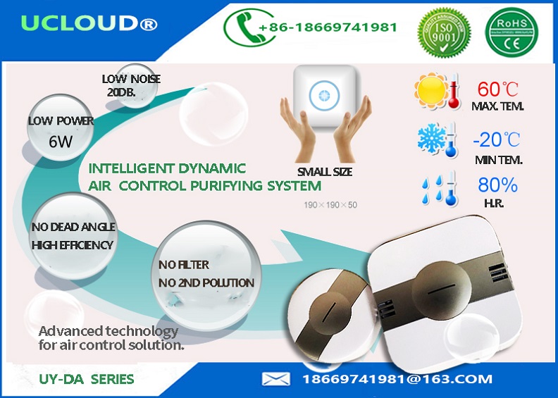 Air purifier ionizer air disinfectant system, low noise Dynamic air sterilization system with intelligent detector