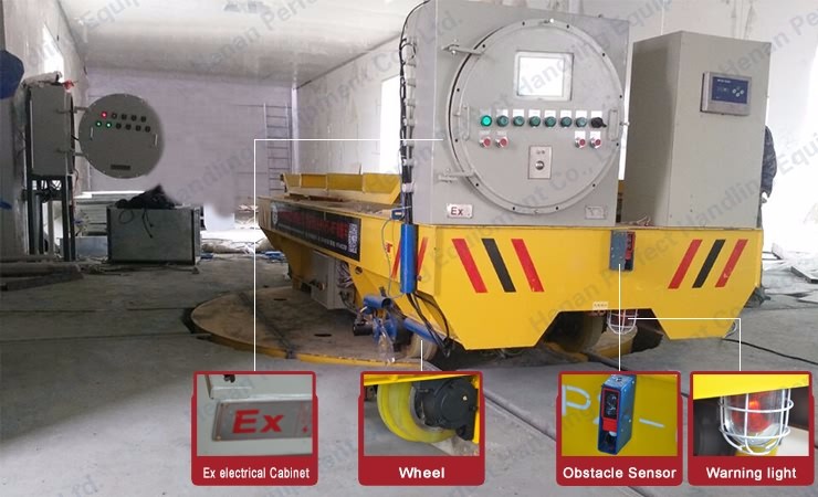 16 ton Workshop Rail Material Handling Trailer with Turntable with PLC system