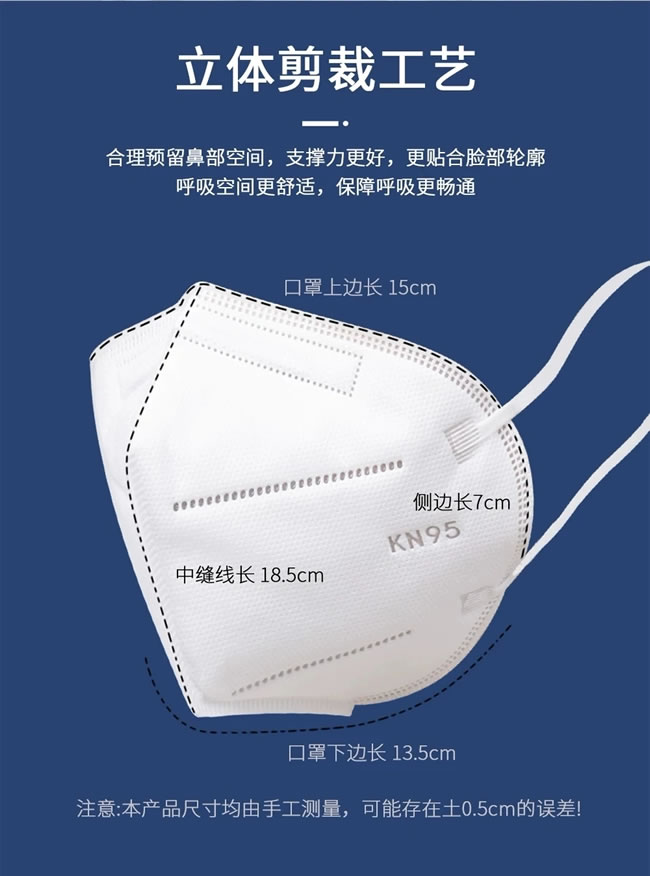 Safe Type Protective N95 Face Mask Anti Pollution Multi Purpose Easy Breathability1