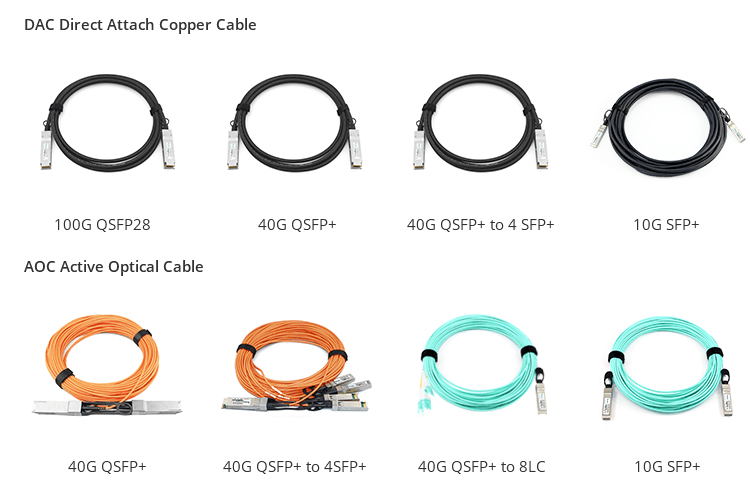 100G QSFP28 Cables DAC Direct Attach Copper Cable with 1m to 3m length passive cable