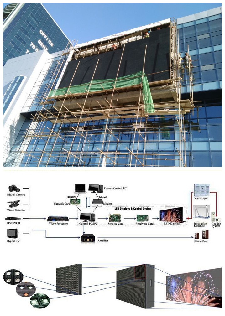 High Quality P6 P8 P10 Full Color Electronic Outdoor Waterproof Commercial Advertising Led Display Screen