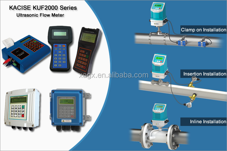 KUF2000 Series High Quality and Reliability Clamp on Ultrasonic Flowmeter
