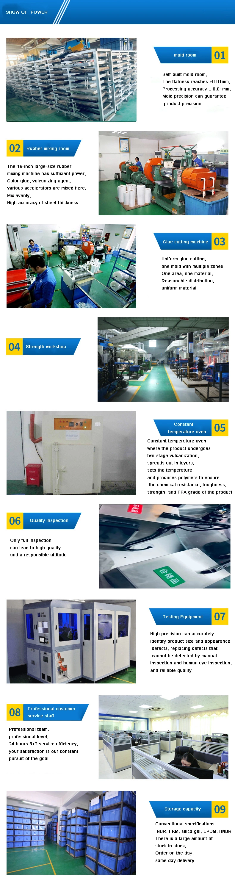 Manufacturer Custom Nonstandard Moulded Molded Parts Other Silicone Rubber Products
