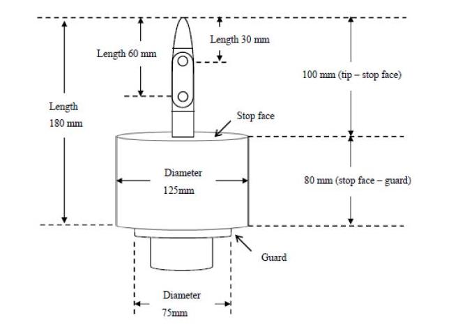 IEC60335-2-14 Test Finger Probe B With 125mm Diameter Circular Stop Face 0