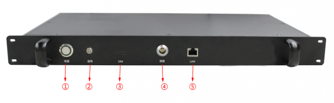 1U Vehicle-borne IP MESH Radio 4W MIMO 4G GPS/BD PPT WiFi AES256 Encryption with HDMI Input 1