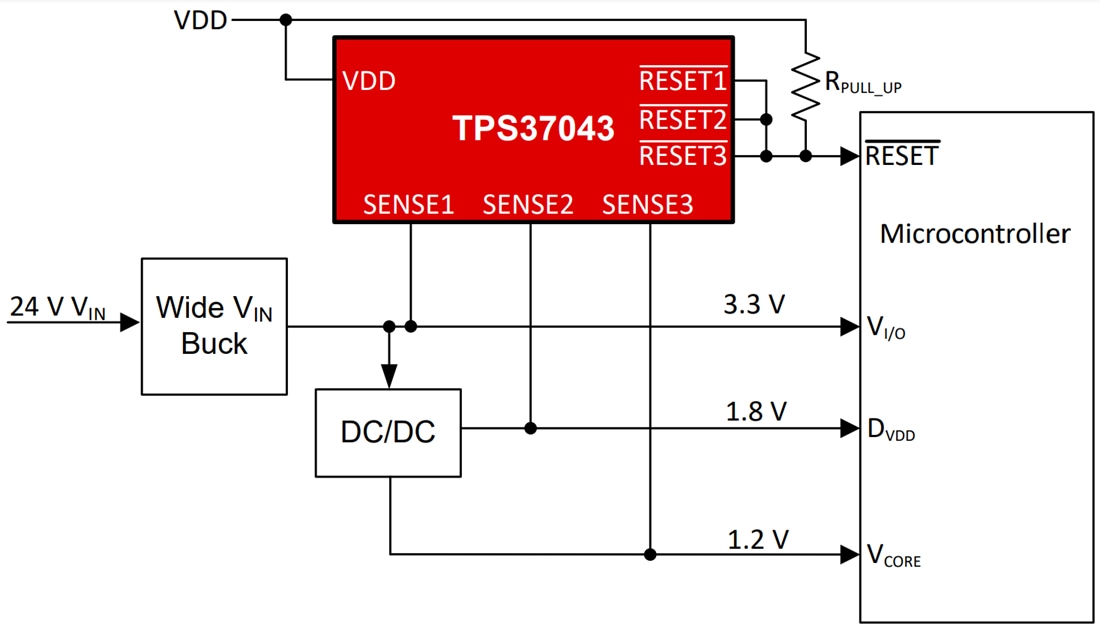 Application Circuit Diagram - Texas Instruments TPS3704x/TPS3704x-Q1 Precision Voltage Supervisor
