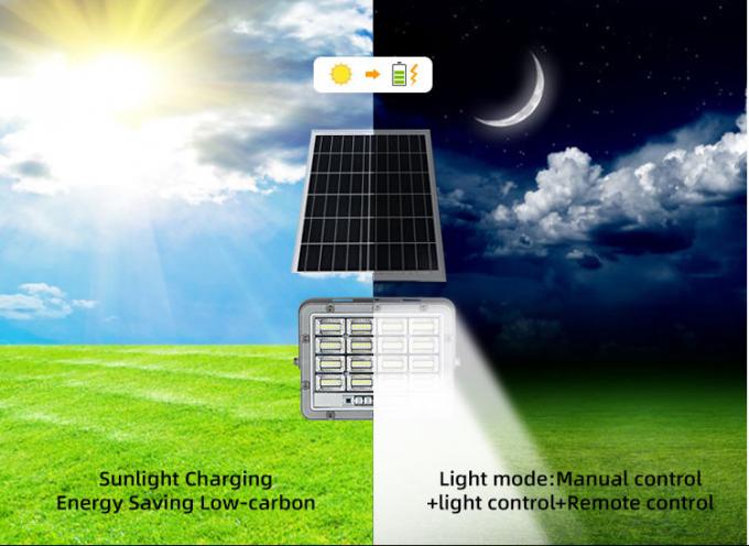 SMD Solar Powered LED Flood Light With Sensor Stadium Sports Field 20W 60W 4