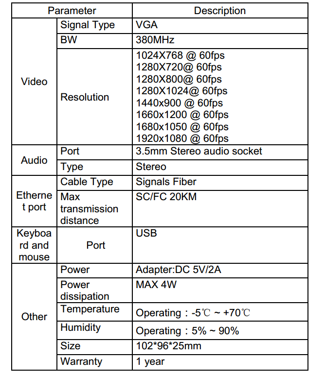 LINK-MI LM-DT206F VGA optical Fiber Extender 20KM SC/FC Cat5e/6 Cable video audio stereo 1080P support usb/vga /hdmi